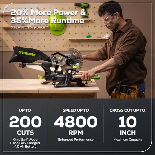 Greenworks 24V 7-1/4" Sliding Miter Saw Kit
