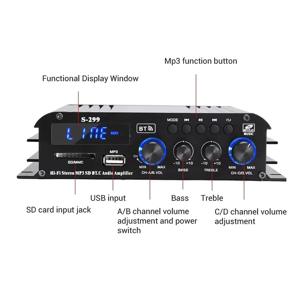 Amplificatore Audio Digitale 4.1 Canali AMP 40Wx4 W/H Bluetooth 5.0 Potenza Nominale per Home Theater Auto RV Barca Spina EU