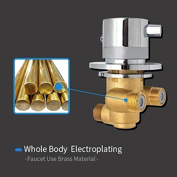 Thermostatic Shower Valve Brass Shower Mixer tap Thermostatic Mixing