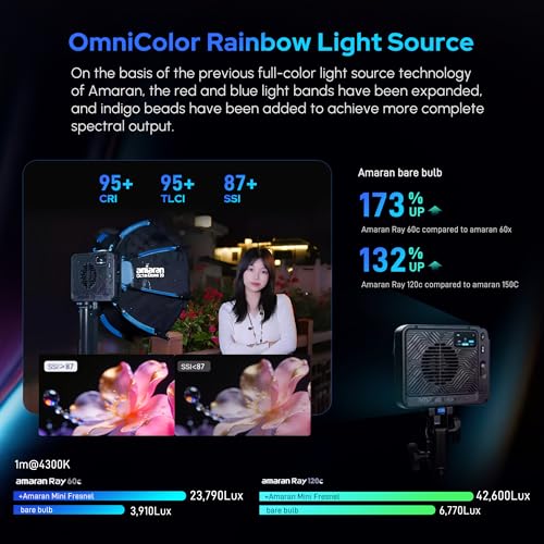 Image of Amaran Ray 60c RGB Video Light 60W Studio Photo Light CCT 1,800K-20,000K | With softbox carry case for YouTube, TikTok, live streaming, weddings, vlog