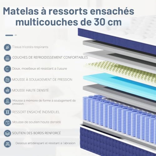 Matelas hybride ergonomique 200x200 cm Bednew