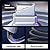 UGREEN DisplayPort Cable 2.1 [VESA Certified] DP2.0 80Gbps Support 16K@60Hz 8K@240Hz 4K@240Hz HDR Bundle with 8K HDMI 2.1 Cable 48Gbps 10FT, Certified Ultra High Speed HDMI Cord Aluminum