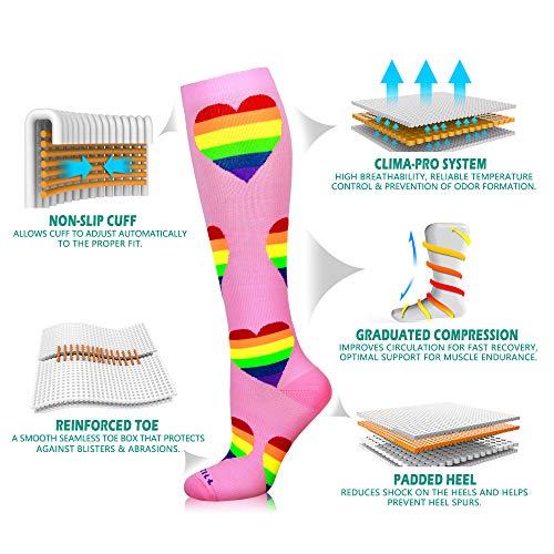 Image of NEWZILL Medical Compression Socks for Women & Men, 20-30 mmHg Knee-High Support for Circulation, All-Day Comfort for Work Travel Running Cycling and Fitness