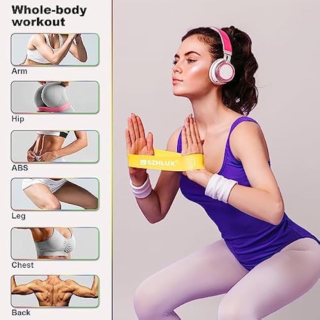 SZHLUX Resistance Bands Set with Instruction Guide and Carry Bag, Versatile for Body Sculpting, Strength Training, and Rehabilitation-Set of 5