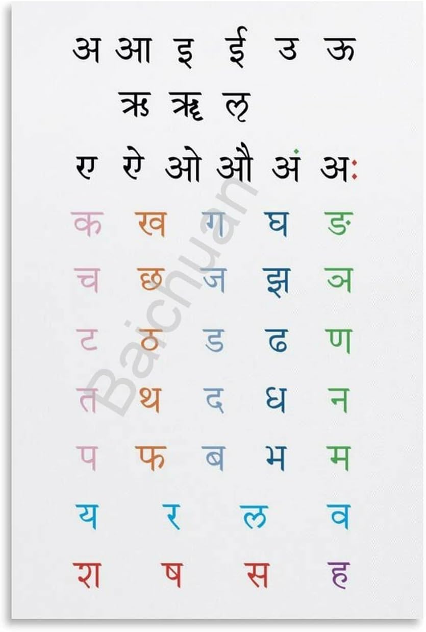 Sanskrit Alphabet Poster Learning Educational (2) Canvas Painting Posters And Prints Wall Art for Living Room Bedroom Decor 08x12inch(20x30cm)