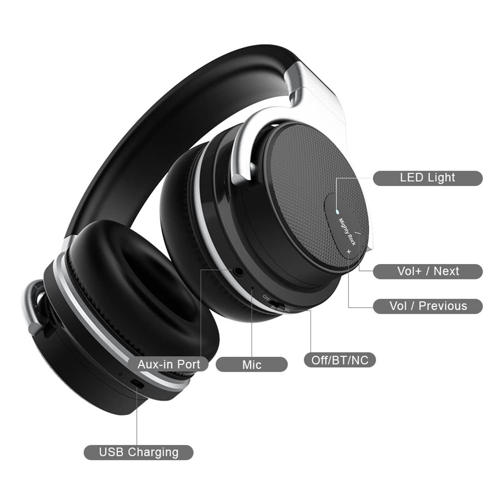 Cuffie Over-Ear con Cancellazione Attiva del Rumore Cuffie Stereo Hi-Fi Bluetooth Senza Fili, Pieghevoli, 30 Ore di Riproduzione, Padiglioni in Memory Foam, per Sport/Giochi