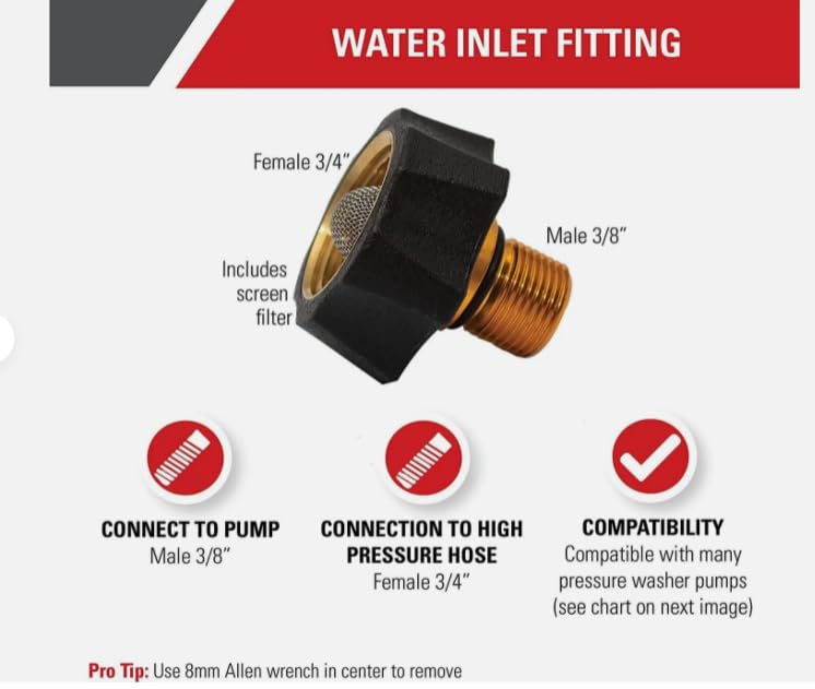 KYHHL Water Inlet Kit - 7112362 Replacement for Simpson OEM
