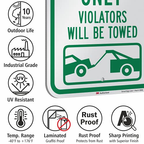 Panneau de signalisation resident parking only vert et blanc - 7