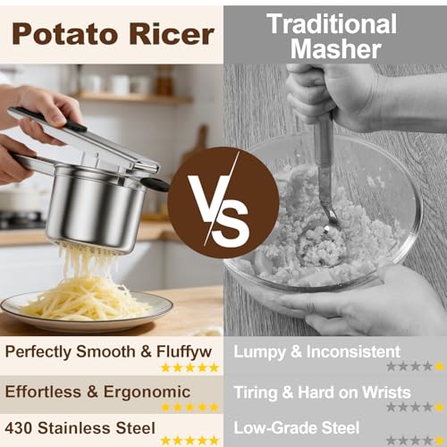 15oz Potato Ricer with 4 Plates - Heavy Duty Stainless Steel Masher for Silky or Chunky Potatoes, Carrots & Food. Dishwasher Safe & No-Slip Grip - Thumbnail 7