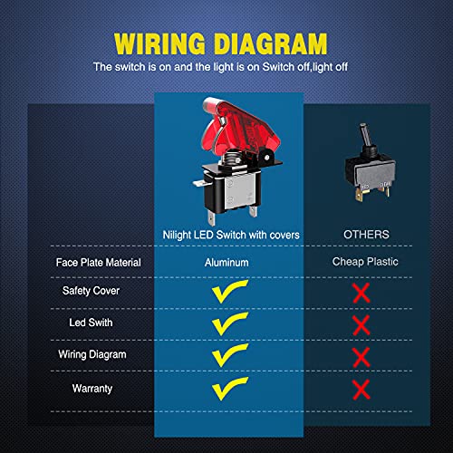 Image of Nilight 5PCS12V LED Toggle Switch Heavy Duty 20A SPST ON Off 3 Pin Rocker for Automotive Cars Trucks Boats Racking