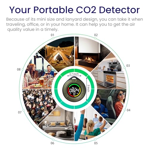 Lsenlty PTH-10C Portable Co2 Detector, 2S Refresh High Accuracy Carbon Dioxide Monitor, 3 In 1 Co2 Meter thumb #6