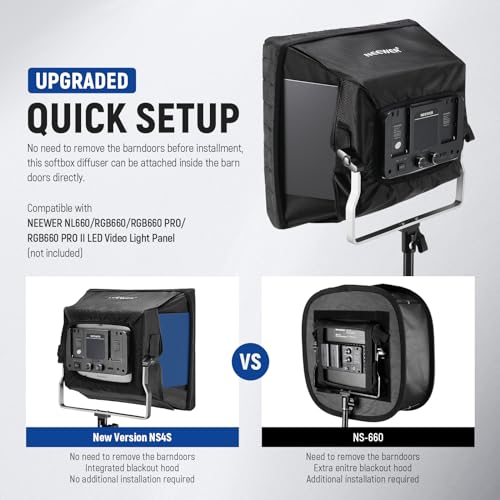 Image of NEEWER Upgraded Softbox Diffuser for NL660 RGB660 PRO II LED Light, NS4S