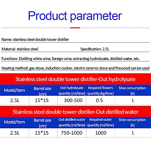 Family Brewing Distiller 304 Stainless Steel Twin Towers cooling coils with Thermometer Brewing Equipment Brewing Brandy Vodka (35L)