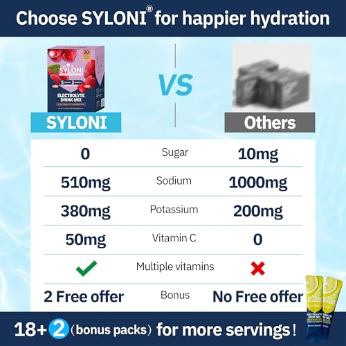 Image of Electrolytes Powder Packets, Raspberry(0.36 oz*20 Sticks), Sugar Free Hydration Packets Electrolyte Drink Mix with 7 Vitamins and Electrolytes, Keto Friendly, Vegan, Gluten Free