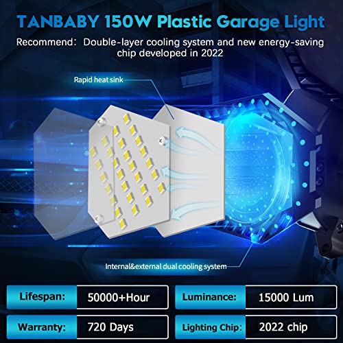 tanbaby 2 pack led garage lights 150w deformable best ceiling shop lights 15000lm led light 6500k garage lighting with 61 adjustable panels bulb for basement