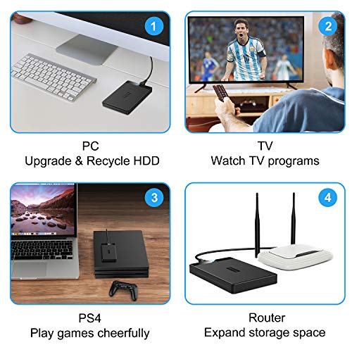 Hard Drive Enclosure,Meofia USB 3.0 to SATA III 2.5\" External Hard Drive Enclosure for 7mm and 9.5mm SATA HDD/SSD Tool Free [UASP Supported] - Thumbnail 6