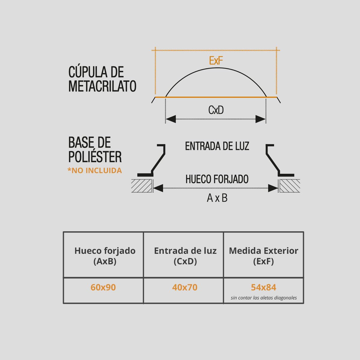 Cúpula Transparente para Claraboya techo Rectangular - Incluye Juntas, Fijaciones y Accesorios de Montaje - Tragaluz - Fabricada en Metacrilato - CxD = 40 x 70 cm - ExF = 54 x 84 cm