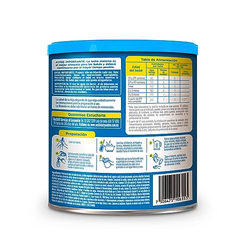 La Mejor Lista de Nidal etapa 2 para comprar hoy. 9 La Mejor Lista de Nidal etapa 2 para comprar hoy. 9