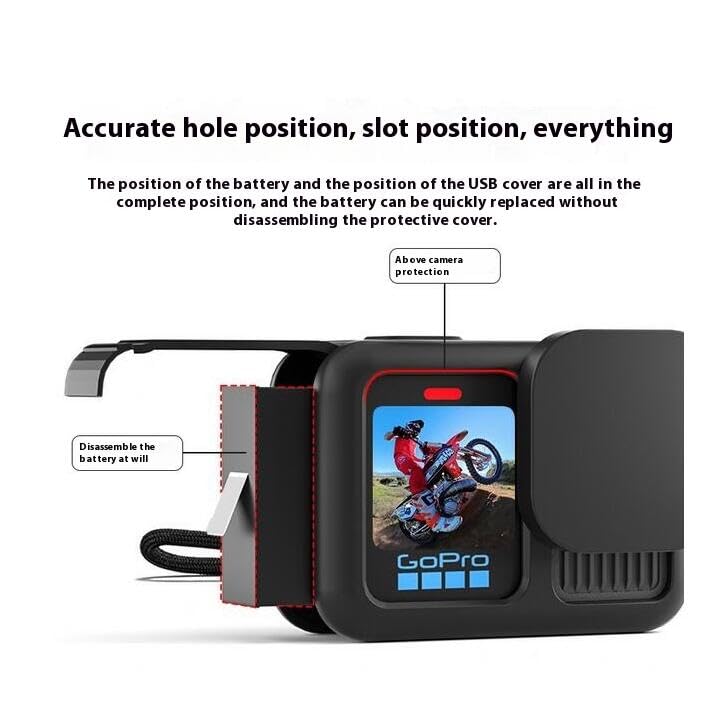 Amazon | GoPro Hero 13 Black 用 収納ケース アクセサリーセット 