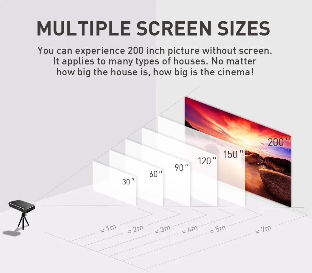 Mini proiettore, 2500 lumen LED Smart Portable Projector, 4K 3D videogiochi proiettore con Wifi e Bluetooth per Android/iOS/TV Stick (2 GB RAM 16 GB ROM)