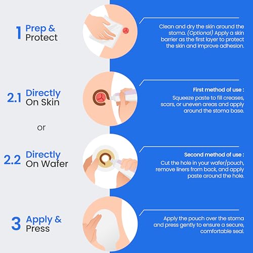 Image of Safe n' Simple Sting Free Stoma Paste - 2 oz - Protective Ostomy Skin Barrier Supplies - Sting And Alcohol Free Ostomy Skin Barrier Paste - Ostomy Skin Protectant Tube