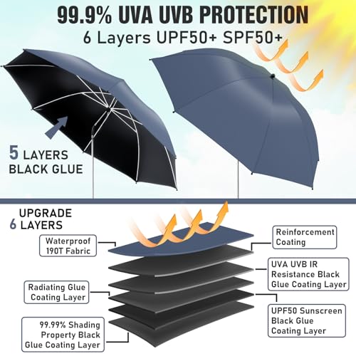 Image of 2 PACK Beach Umbrella with Clamp, 360 Adjustable Umbrellas for Chair, UPF50+ Umbrella for Beach Chair, Patio Chair, Wheelchair, Camping Chair, Golf Carts (Chair Not Included)