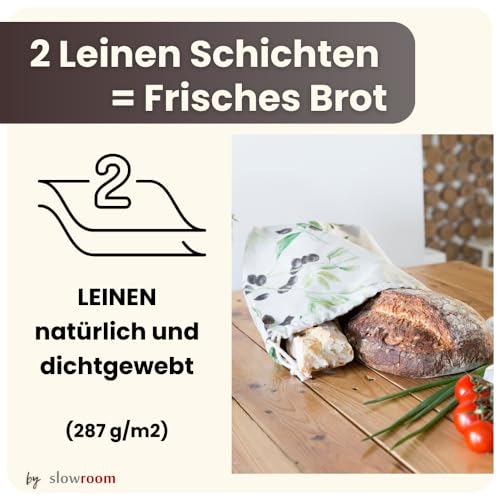 Foto von slowroom Brotbeutel 30 x 34 cm und Brotkorb 2 in 1 - Brotkorb Stoff - doppelte Leinenschicht - Brötchenbeutel Atmungsaktiv und Dekorativ - Brotkörbchen Leicht zu Pflegen