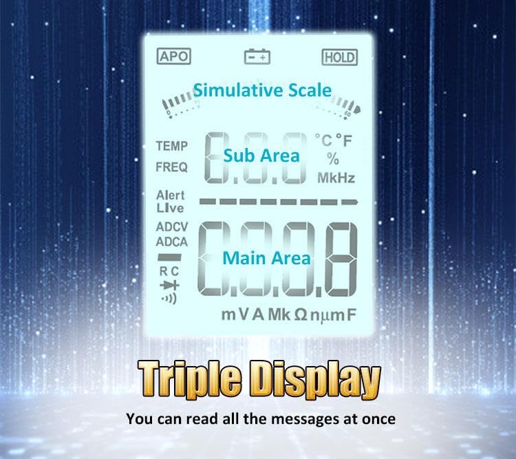 Illustration of the multimeter's triple display showing main and sub areas