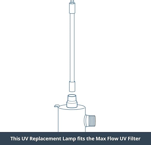 Miniatura 4 de Aquasana Lámpara de repuesto UV para sistemas de filtro de agua para toda la casa Rhino Max Flow - AQ-UV-L420C
