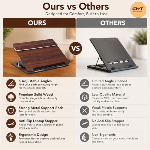Image of Goodwill Tech Wooden Laptop Desk Table Top with Adjustable Height, Foldable, Writing, Drawing Desk Stand for Study, Office (Rolex, 15x21)