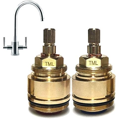 Tap Magician Replacement Cartridges for Franke Olympus Cover