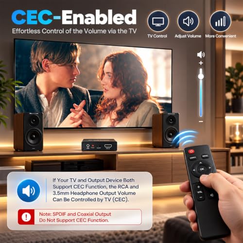 Image of ZORBES 192KHz HDMI Audio Extractor to Optical Coaxial RCA 3.5mm, 5.1 CH