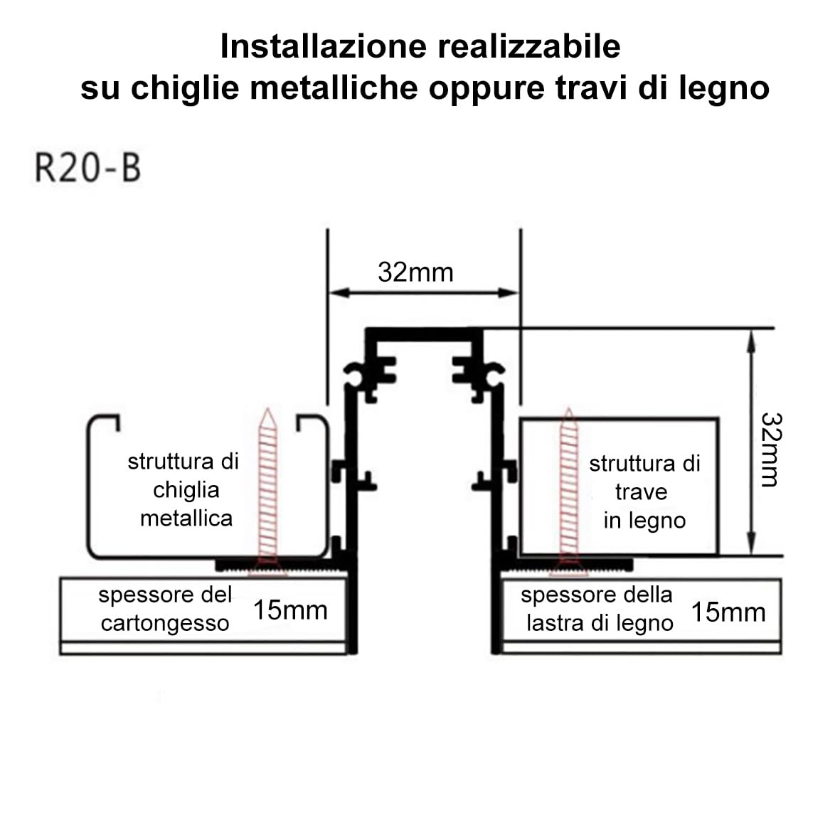 Rail Magnétique Encastré 48V 2m NOIR - SILAMP