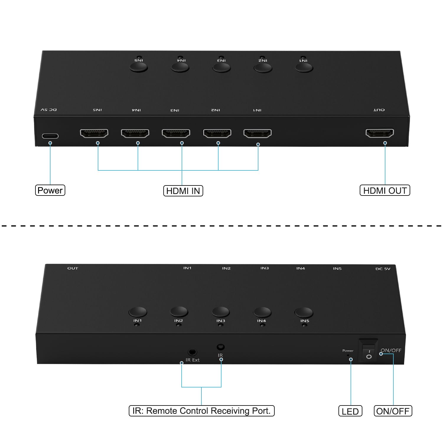 ZUZONG Conmutador HDMI de 5 puertos 4K a 60 Hz, conmutador HDMI 5 en 1 salida HDCP 2.0 HDMI2.0 Hub compatible con Nintendo Switch/Switch OLED/Xbox PS5/4/3 reproductor de DVD Fire Stick Roku Apple TV
