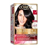 Coloração Imédia Excellence Creme N°1 Preto