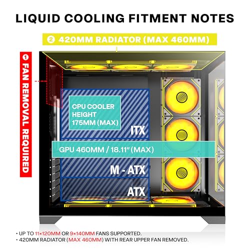 ANSAITE PC CASE 9 PWM ARGB Fans Pre-Installed, Mid-Tower Gaming PC Case, Panoramic Tempered Glass Computer Case with Type-C,420mm&360mm Radiator Support，Black,K9 by ANSAITE - Image 7