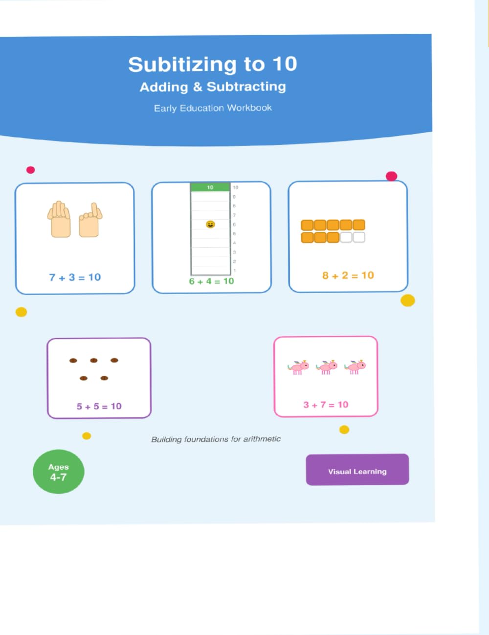 Early Math Education: Adding, Subtracting, and Subitizing to 10: (Preschool and Kindergarten)