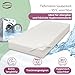Allsana Allergiker Matratzenbezug 140x200x16 cm | Allergie Bettwäsche | Anti Milben Encasing | Milbenschutz für Hausstauballergiker | Zwischenbezug für die Matratze | TÜV geprüft