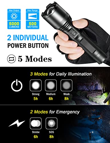 Aufladbare LED-Taschenlampe von Lsnisni mit 5000 Lumen