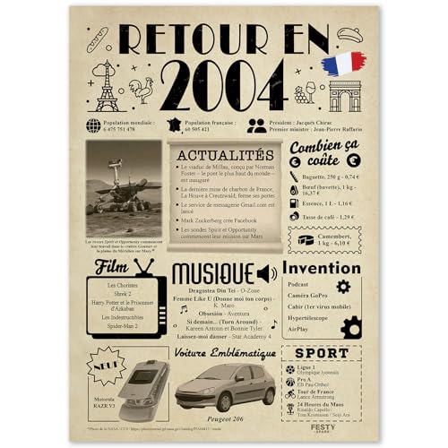 FestySpark Idée Cadeau 22 Ans Femme et Homme - Grande Carte Anniversaire 22 ans Femme et Homme - Decoration Anniversaire 22 ans - Félicitations Happy Birthday Card - Cadeau Original Retour en 2004