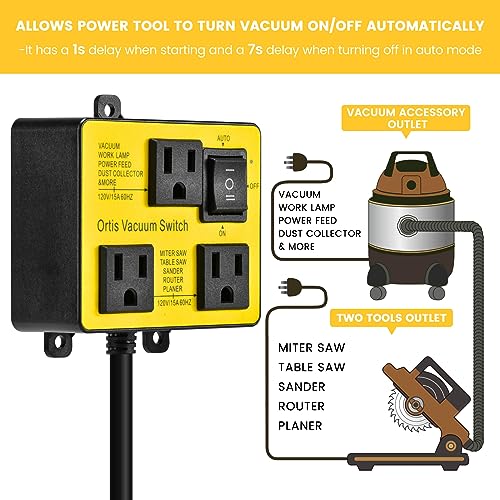 Image of Automatic Vacuum Switch, Ortis Vacuum Switch for More Power Tools, Delay Vacuum On /Off to Prevent Circuit Overload and Tripping, Keep Your Workplace Cleaner, Better for Your Lung