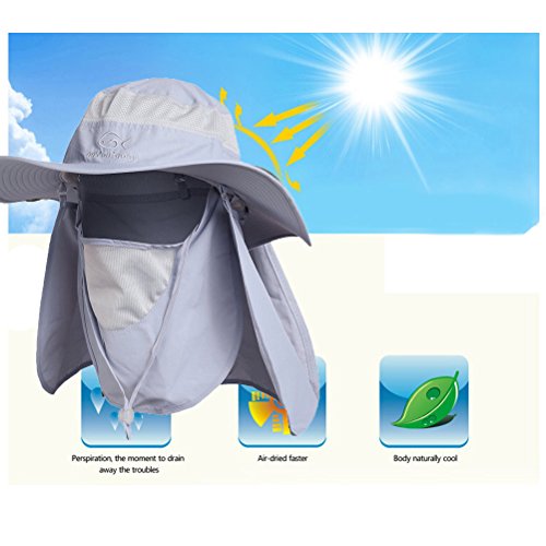 Ddyoutdoor 07-281 Fashion Summer Outdoor Sun Protection Fishing Cap Neck Face Flap Hat Wide Brim (Gray) #TOP1