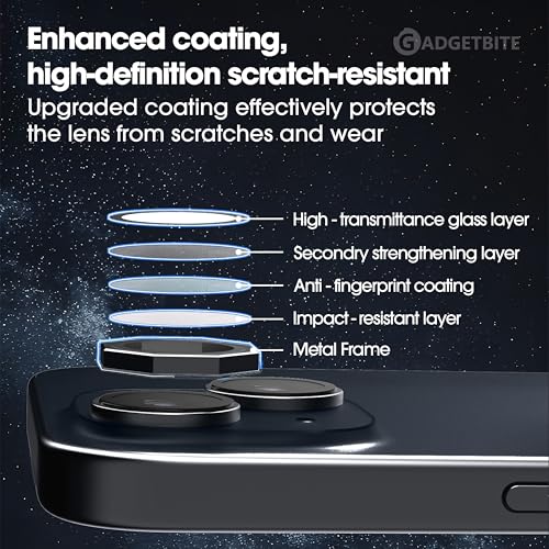 Image of GadgetBite Snaptra Octagon Lens Protector Compatible With iPhone 14 & iPhone 14 Plus - 9H Tempered Glass Camera Cover with Metal Ring, Scratch-Resistant,Camera Lens Protection - Black