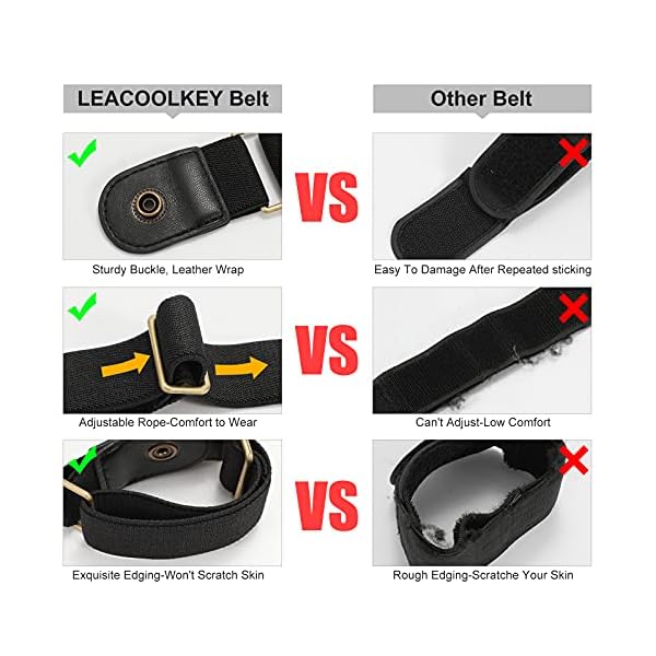 LEACOOLKEY No Buckle Stretch Belt for Women/Men—2 Pack Elastic Invisible Belt for Jeans (Black,Fits 2 loop size 4"-6") - Image 4
