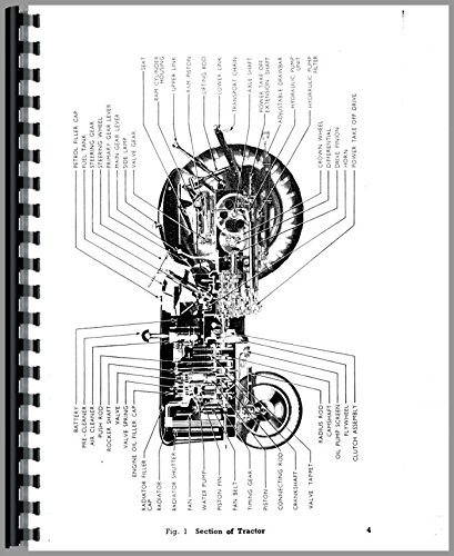 Ford New Major Tractor Operators Manual      Plastic Comb