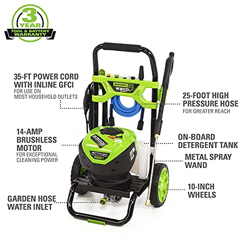 industrial pressure washer pro 1677