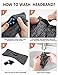 Voerou Sleep Headphones, Bluetooth Headband,Sleeping Headphones with Ultra-Thin Speakers for Side Sleepers,Headband Earbuds for Sleeping,Running,Workout,Travel,Yoga,Insomnia,Meditation
