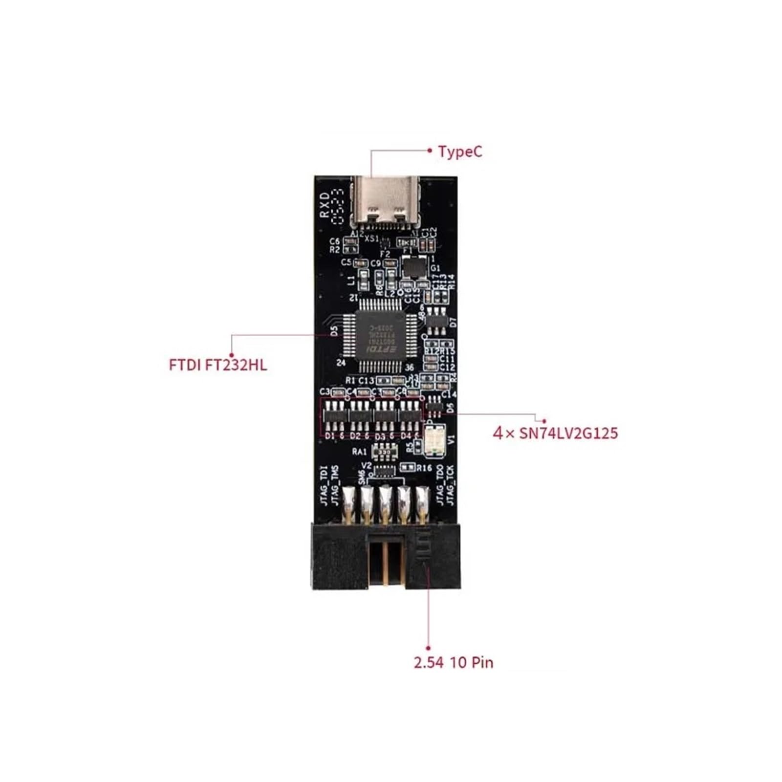 Simula la depuración del Puerto Tipo C del Adaptador CPLD Zynq de Velocidad de 30 M