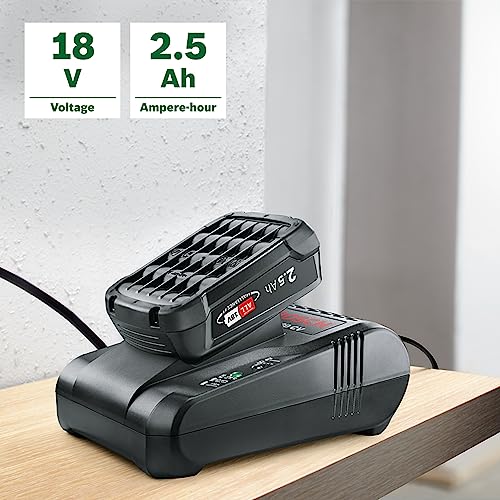 Bosch Schnellladegerät AL 1880 CV (ohne Akku, 18 Volt System, kompatibel mit 14.4 and 18V Akkus, im Karton)