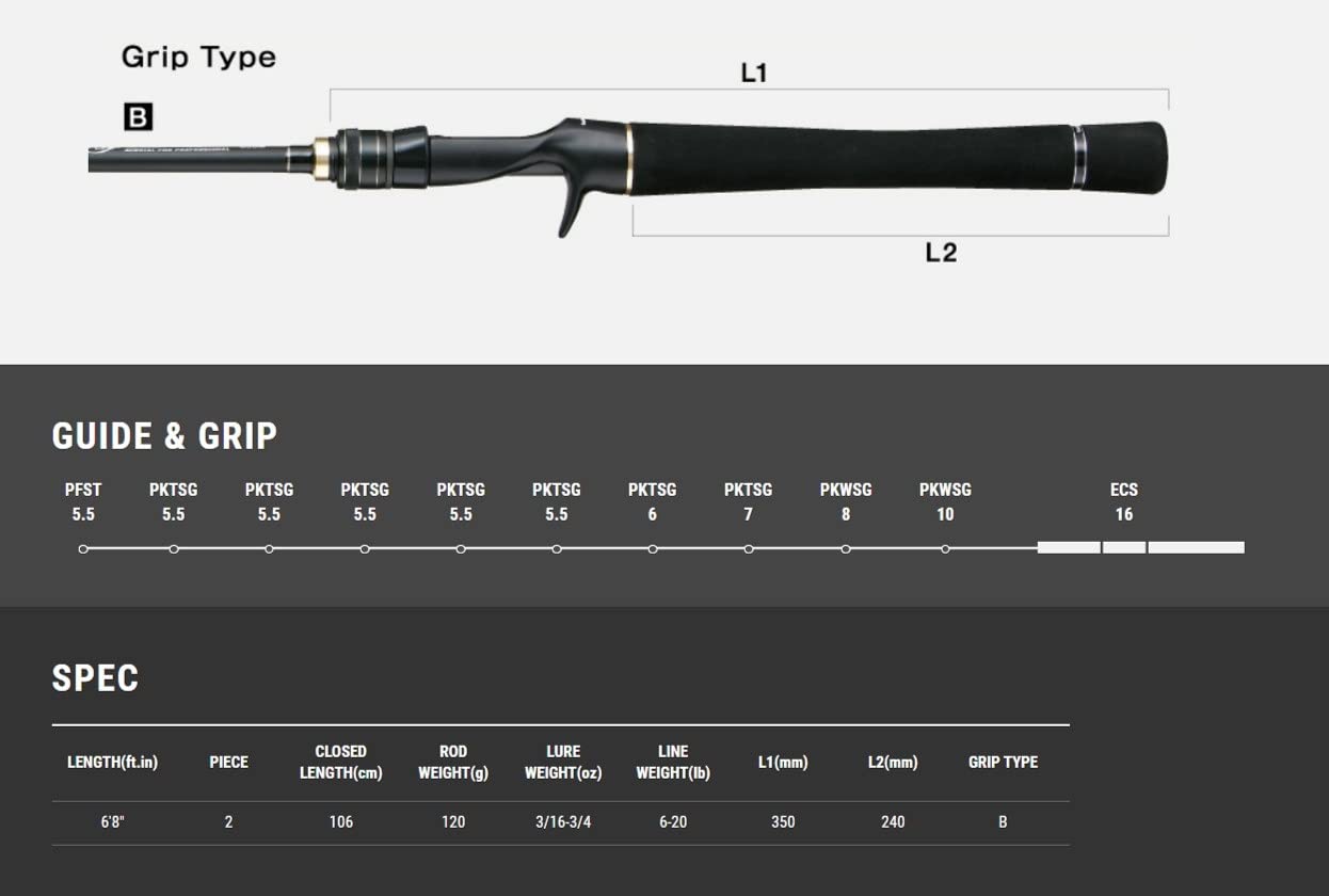 Amazon | テイルウォーク(Tailwalk) ロッド フルレンジ C68M/CC 15676